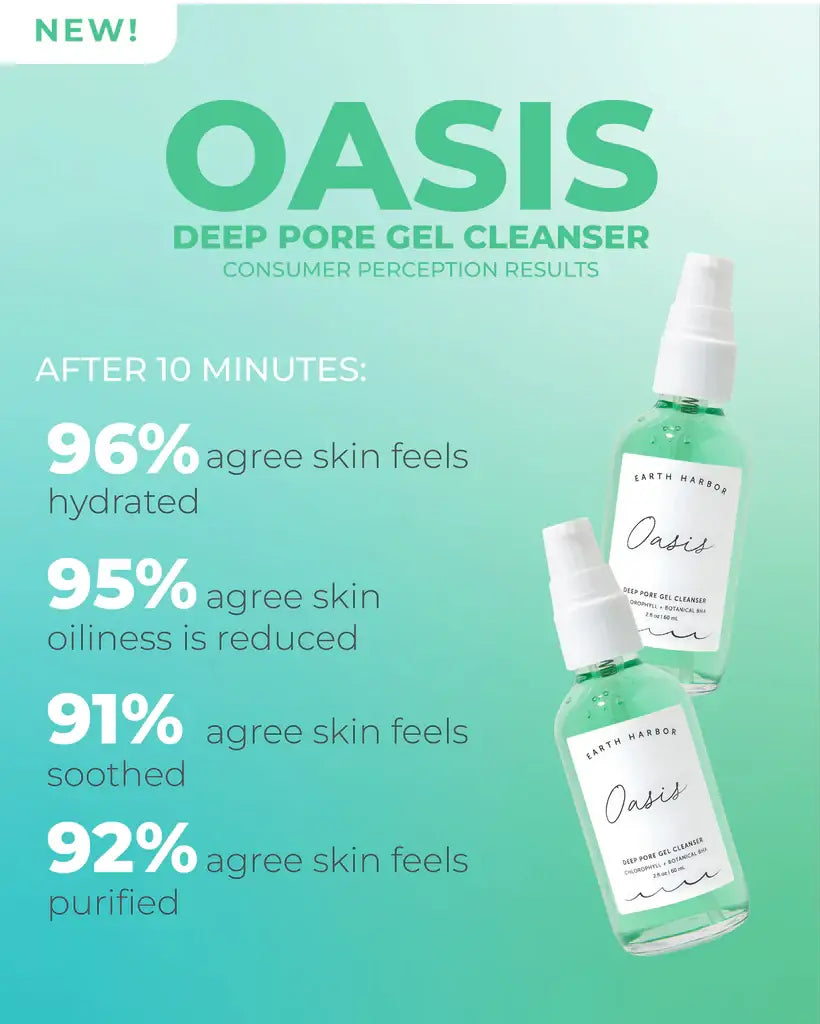 OASIS Deep Pore Gel Cleanser: Chlorophyll + Botanical BHA